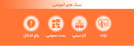 سبک آموزش کارگاه