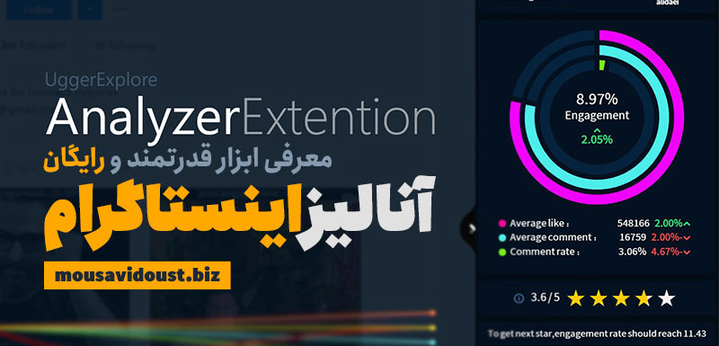 معرفی ابزار آنالیز اینستاگرام